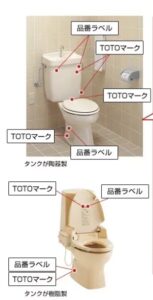 型番の位置例（TOTO）